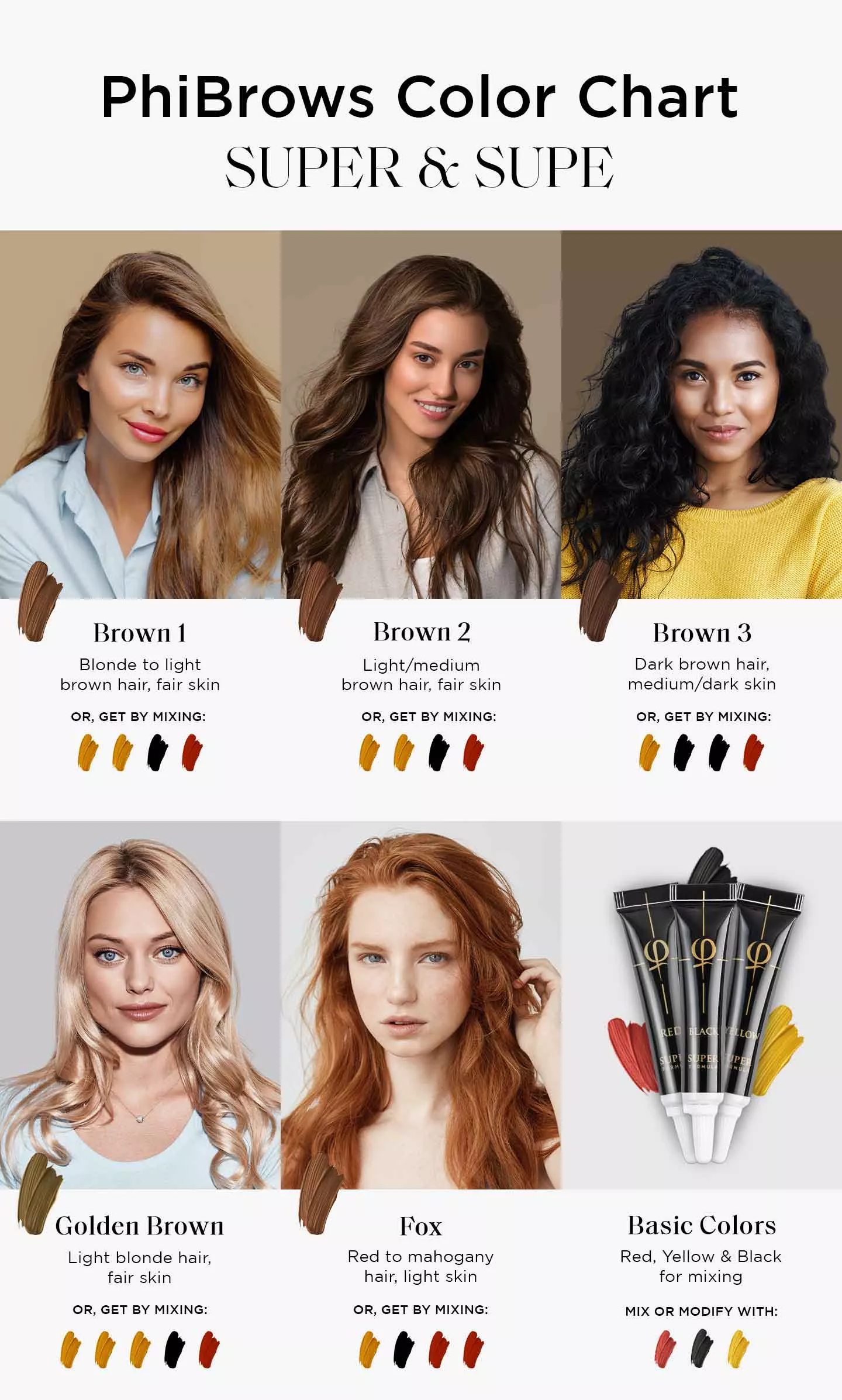 PhiBrows color chart to show which hair tone matches which pigment shade